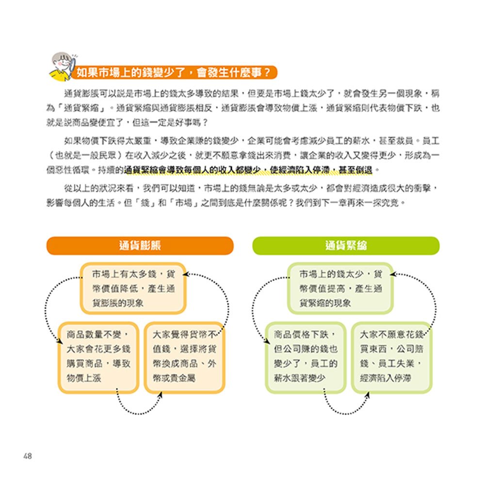 漫畫圖解一看就懂-理財為什麼重要，引導孩子正確理財金錢觀念